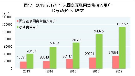第621页