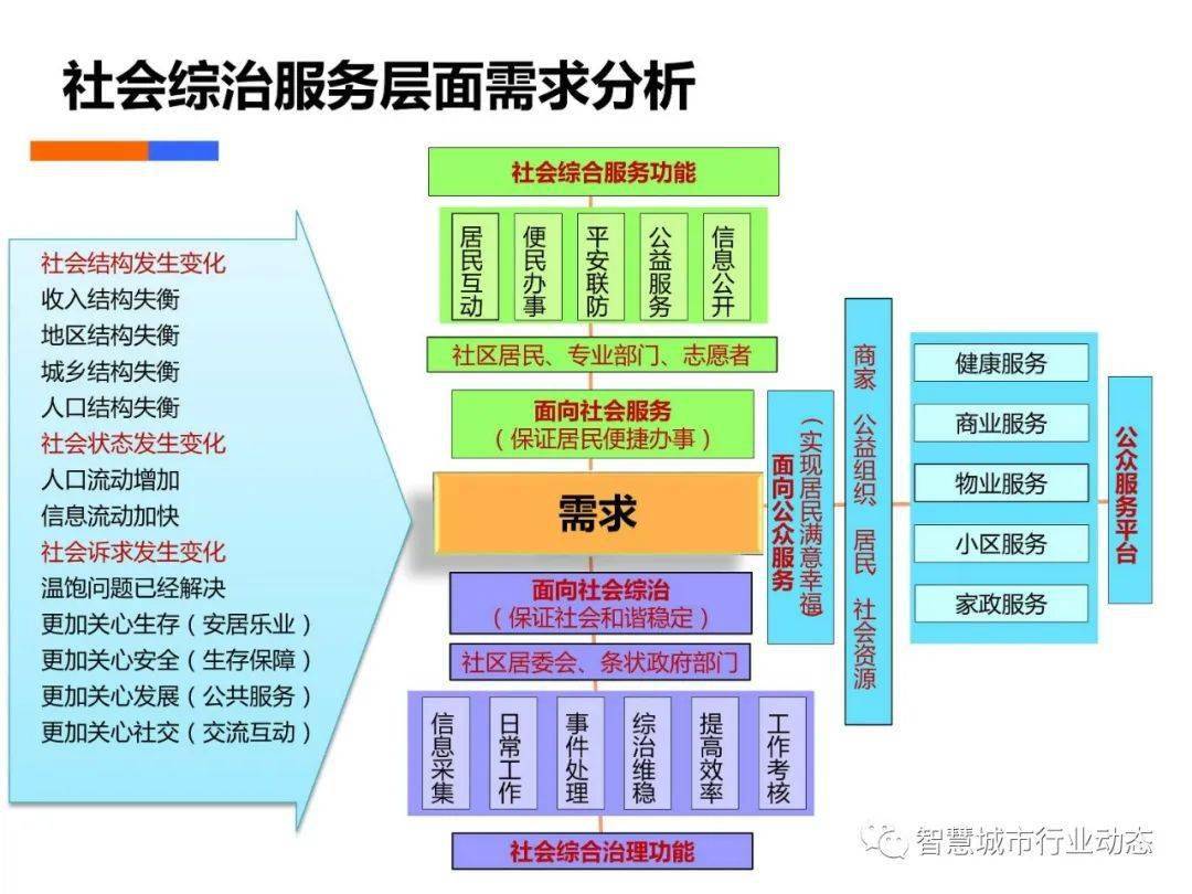 澳门一码一肖一特一中是公开的吗,快速解答方案实践_交互版32.264