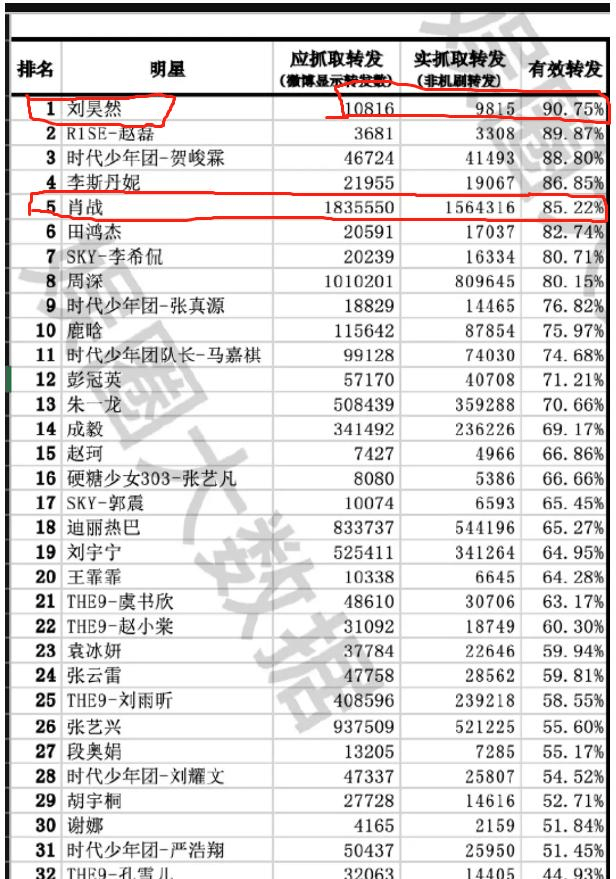 澳门三肖三码精准100%黄大仙,数据化决策分析_车载版22.858