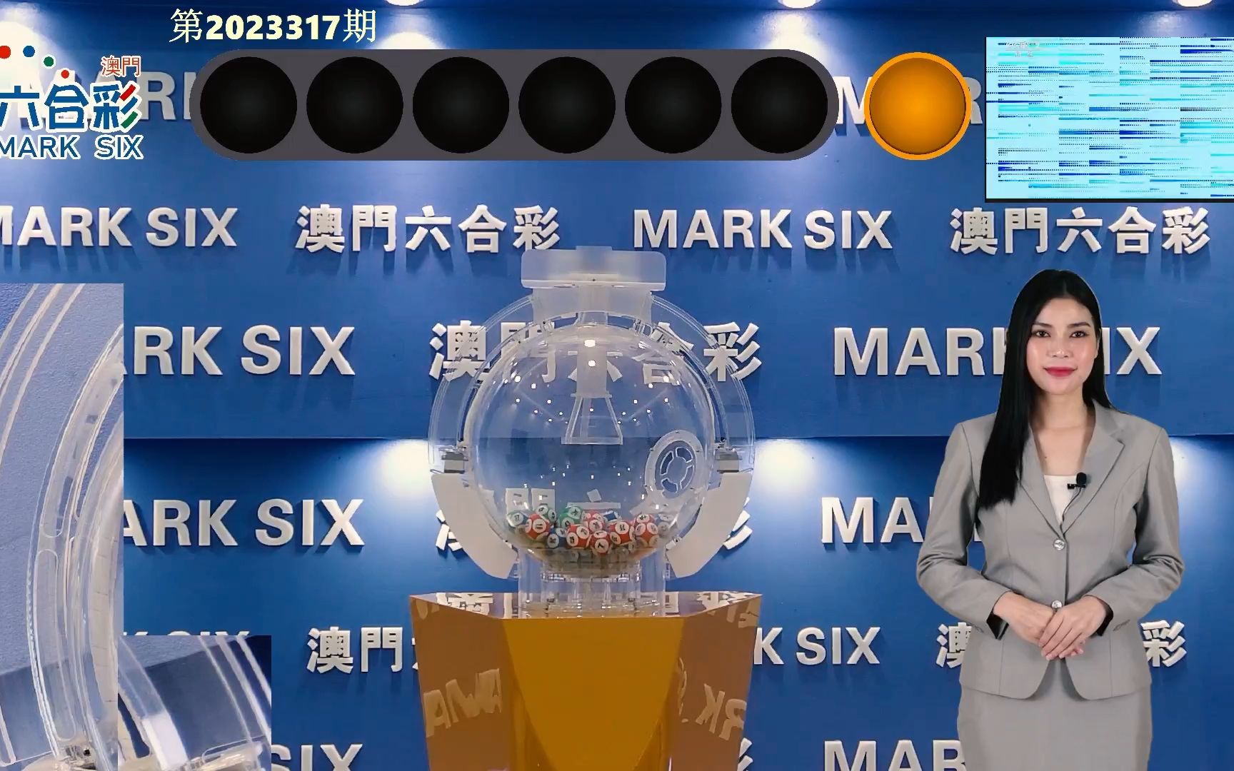 澳门六开奖结果2024开奖记录今晚直播视频,实地数据评估分析_品牌版43.354