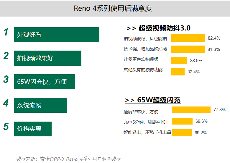 澳门最精准正最精准龙门,实证分析细明数据_计算能力版10.760