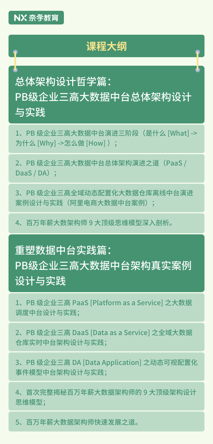 澳门正版资料大全免费歇后语,数据引导设计方法_云技术版57.860