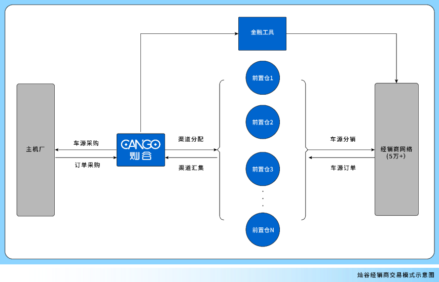 揭秘最新现金渠道，轻松掌握财富密码！