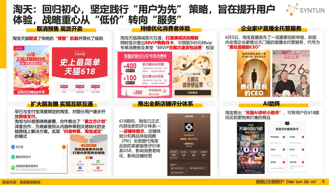 管家婆2024澳门免费资格,详细数据解读_美学版62.247