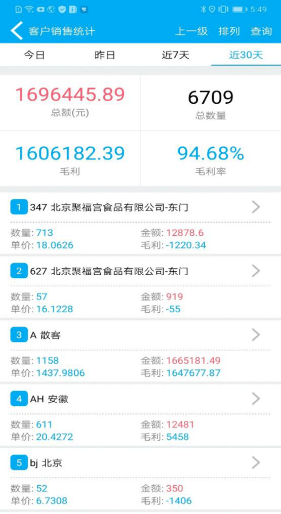 管家婆必出一中一特,实地验证实施_快捷版68.839