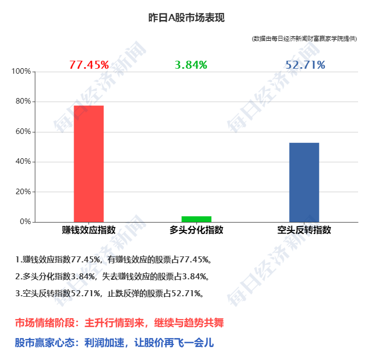 香港4777777开奖结果+开奖结果一,稳固执行战略分析_交互版92.839