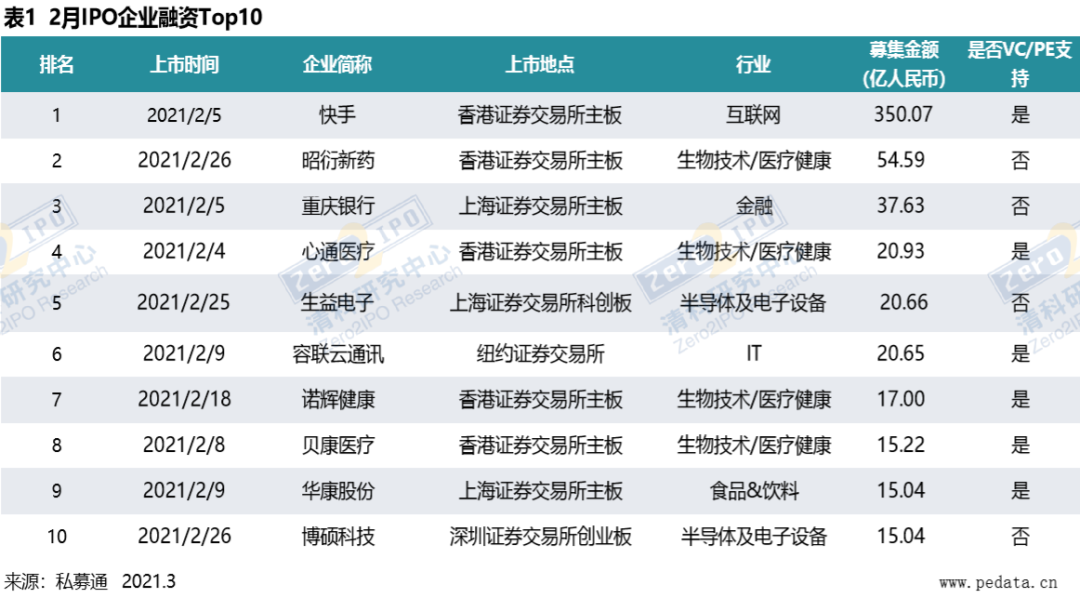 第607页