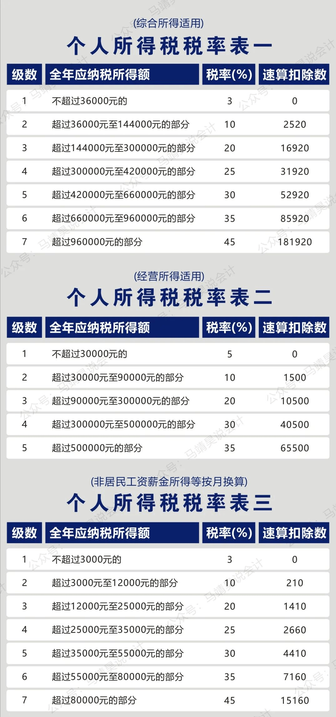 ＂2004新澳门天天开好彩大全正版＂的：全面信息解释定义_掌中宝8.41