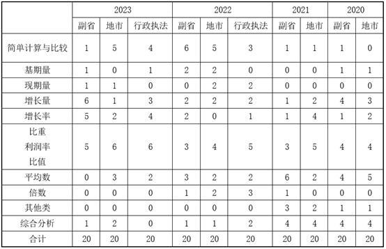 ＂2024天天彩全年免费资料＂的：最新碎析解释说法_主力版3.55