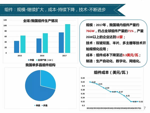 ＂2024年正版4949资料正版免费大全＂的：权威解析方法_电影版6.55