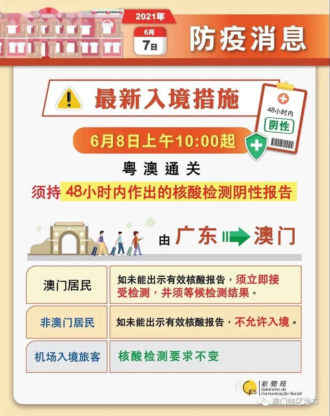 ＂2024年澳门历史记录＂的：实用性解读策略_智慧版6.23