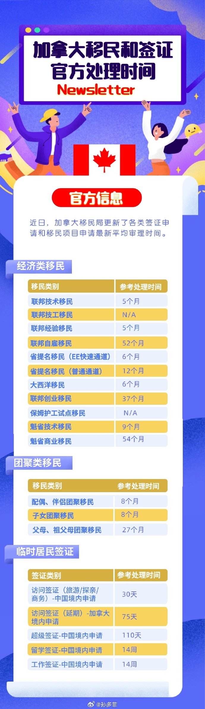 第586页