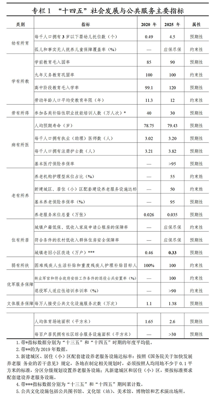 ＂2024澳门六开奖结果＂的：稳固执行方案计划_豪华款3.73