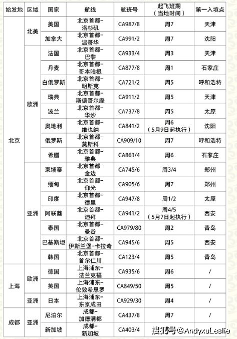 ＂2024澳门正版资料大全＂的：平衡执行计划实施_绝版7.89