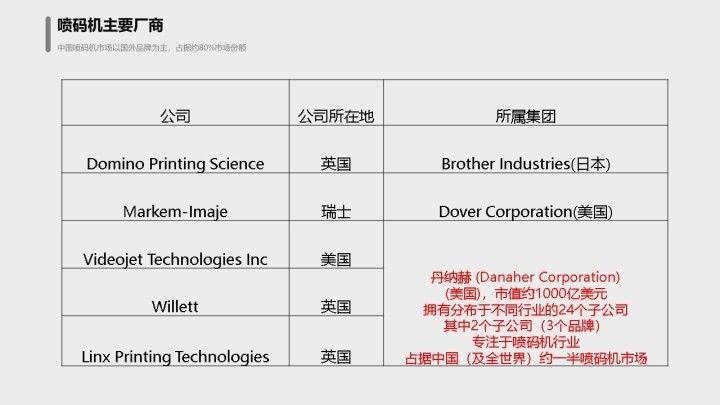 ＂一码爆(1)特＂的：数据科学解析说明_定制版7.26