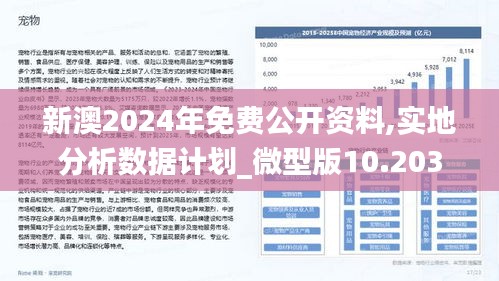＂新澳精准资料免费公开＂的：实地观察数据设计_云技术版7.54