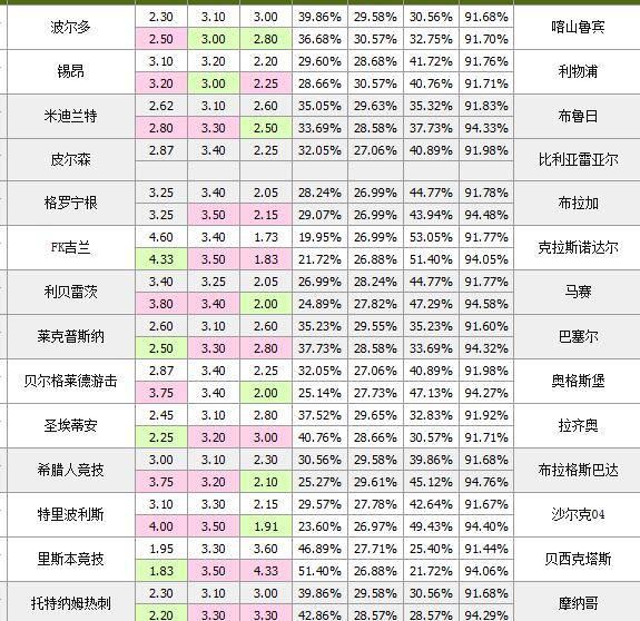 ＂今日香港6合和彩开奖结果查询＂的：解答配置方案_无限版7.50