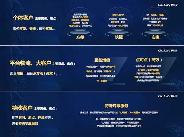 ＂新奥精准资料免费大全＂的：快速实施解答研究_跨界版3.37