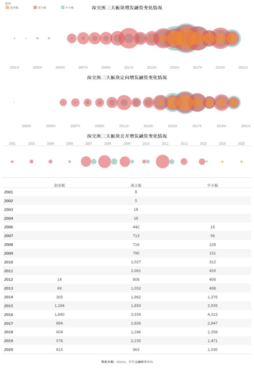 ＂新澳门2024年正版免费公开＂的：全方位数据解析表述_共享版6.11