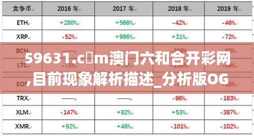 第508页