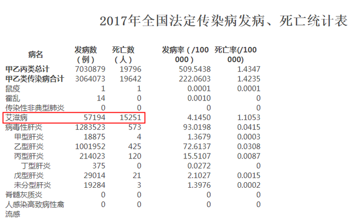最新死亡数据公布，科技重塑生死边界，智能守护生命新纪元