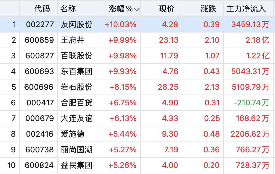 第473页