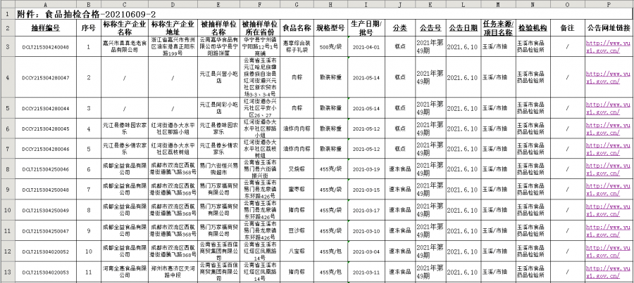 泊头红旗市场最新招聘信息，开启职业成长之旅！