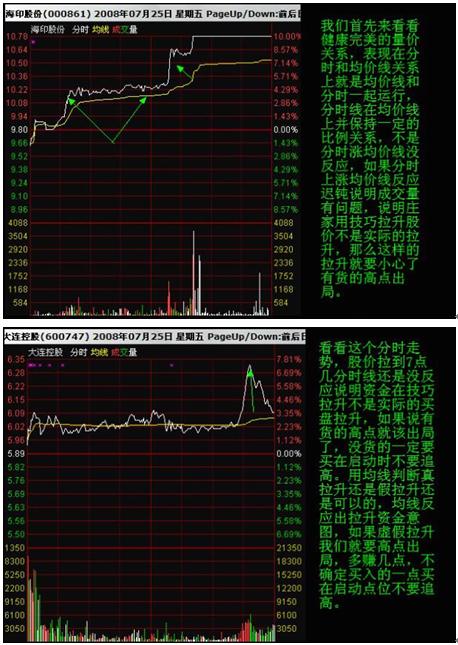 小红书揭秘策略，应对股票持续下跌的挑战！