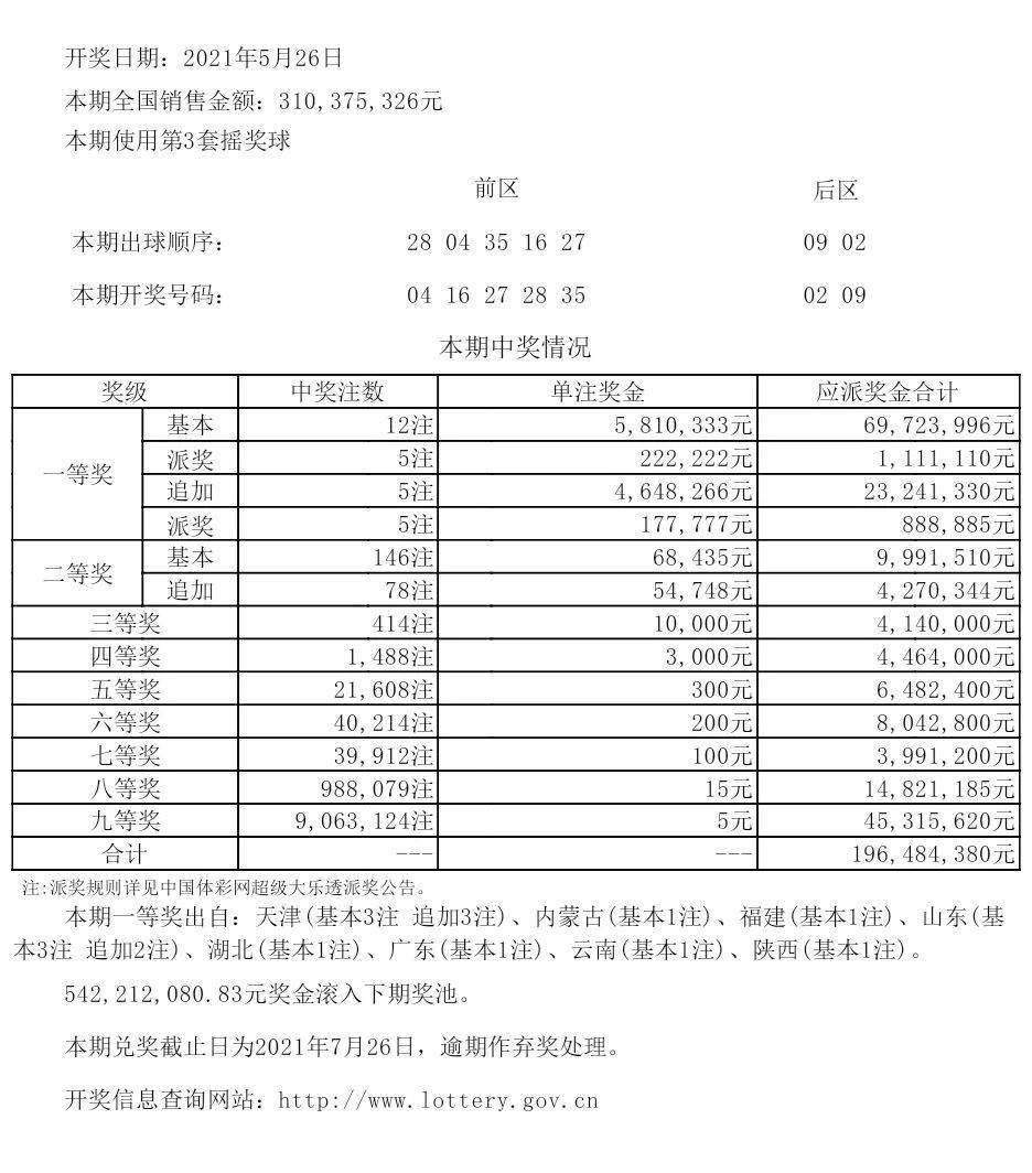 第460页