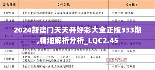 2024新澳天天开好彩大全78期,科技成果解析_物联网版98.625