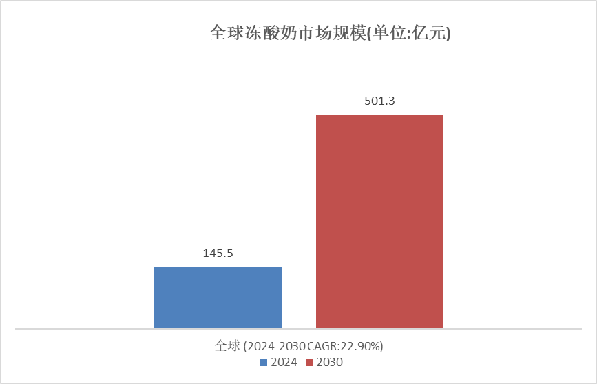 2024新澳门6合彩,数据评估设计_高清晰度版88.145