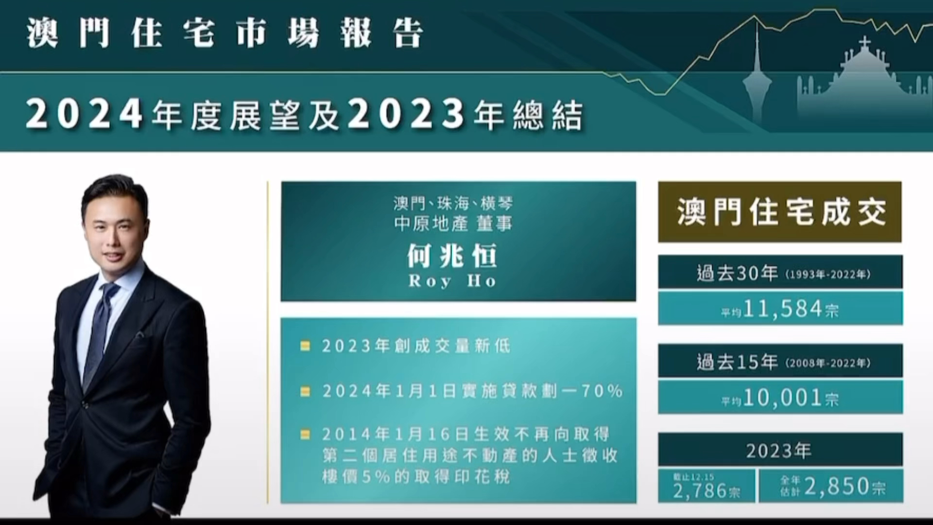 2024新澳门正版免费资本车,专家权威解答_原汁原味版75.347