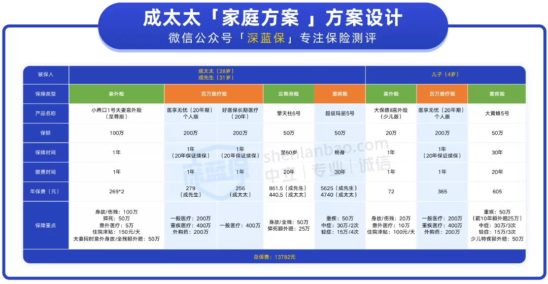 第455页