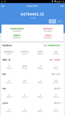 7777788888管家精准管家婆免费,精细化方案决策_科技版70.579