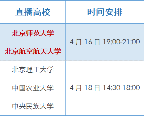 新澳今天晚上9点30分,快速问题解答_别致版19.119