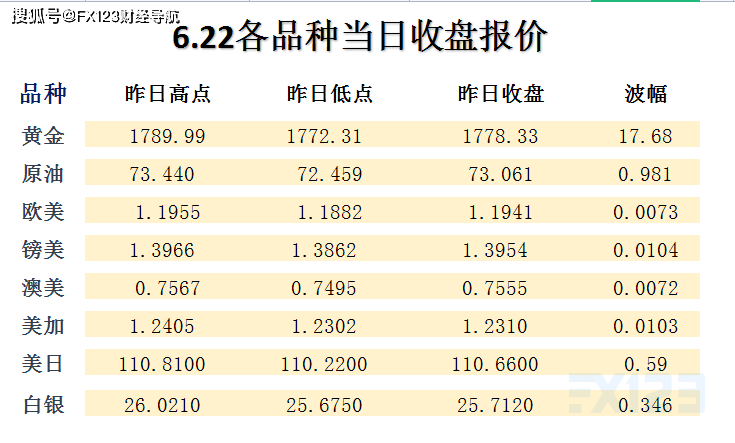 新澳天天开奖资料大全1052期,高速响应计划执行_四喜版91.684