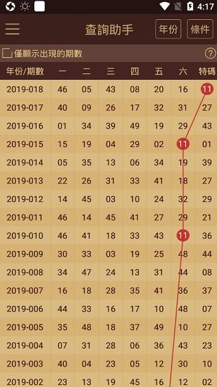 ＂2024澳门六开彩免费精准大全＂的：科技成果解析_快捷版5.55