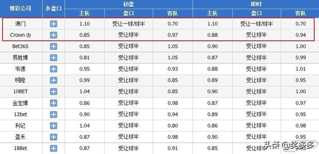 ＂4949澳门今晚开奖结果＂的：全面解答_强劲版4.24