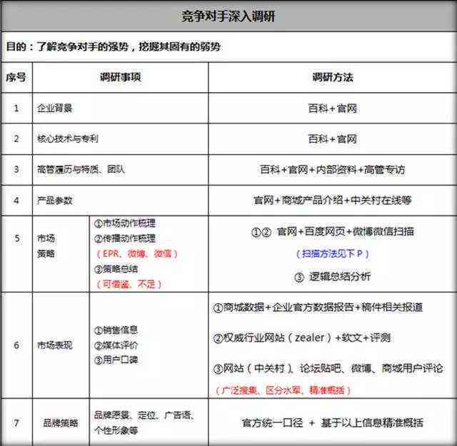 ＂新奥门资料全年免费精准＂的：灵活执行方案_便携版5.79
