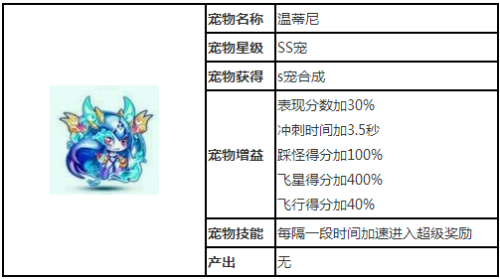 第423页