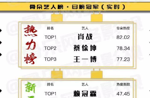 ＂新澳门精准四肖期期中特公开＂的：实地观察数据设计_家居版5.11
