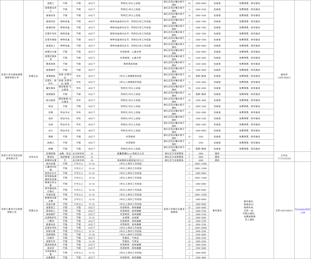石龙美能达最新招聘信息发布，职位空缺及申请指南