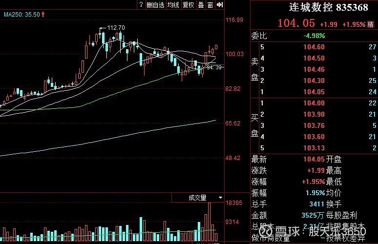 连城数控股票最新价格，与自然美景的邂逅与内心平和之旅的探寻