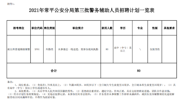 塑料pe波纹管 第55页