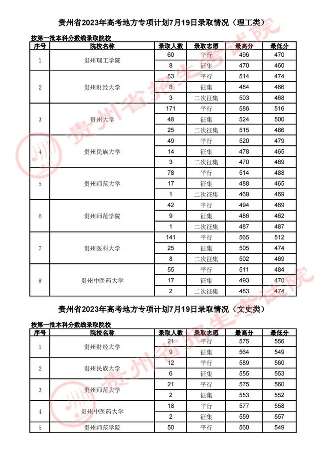 塑料pe波纹管 第34页